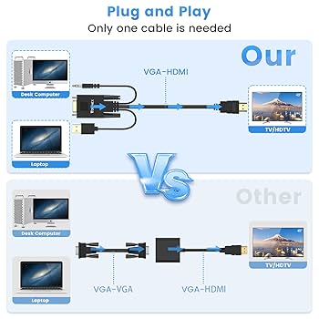 Amazon.co.jp: HDMIアダプタケーブル1.8MへのVGA（HDMIで新しい